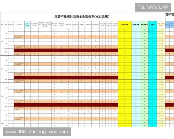尊龙线上平台支持多种支付方式，快速存取款让你畅玩无忧，提升游戏体验效率